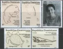 Доминиканская Республика - Биолог София Яковска(2007).