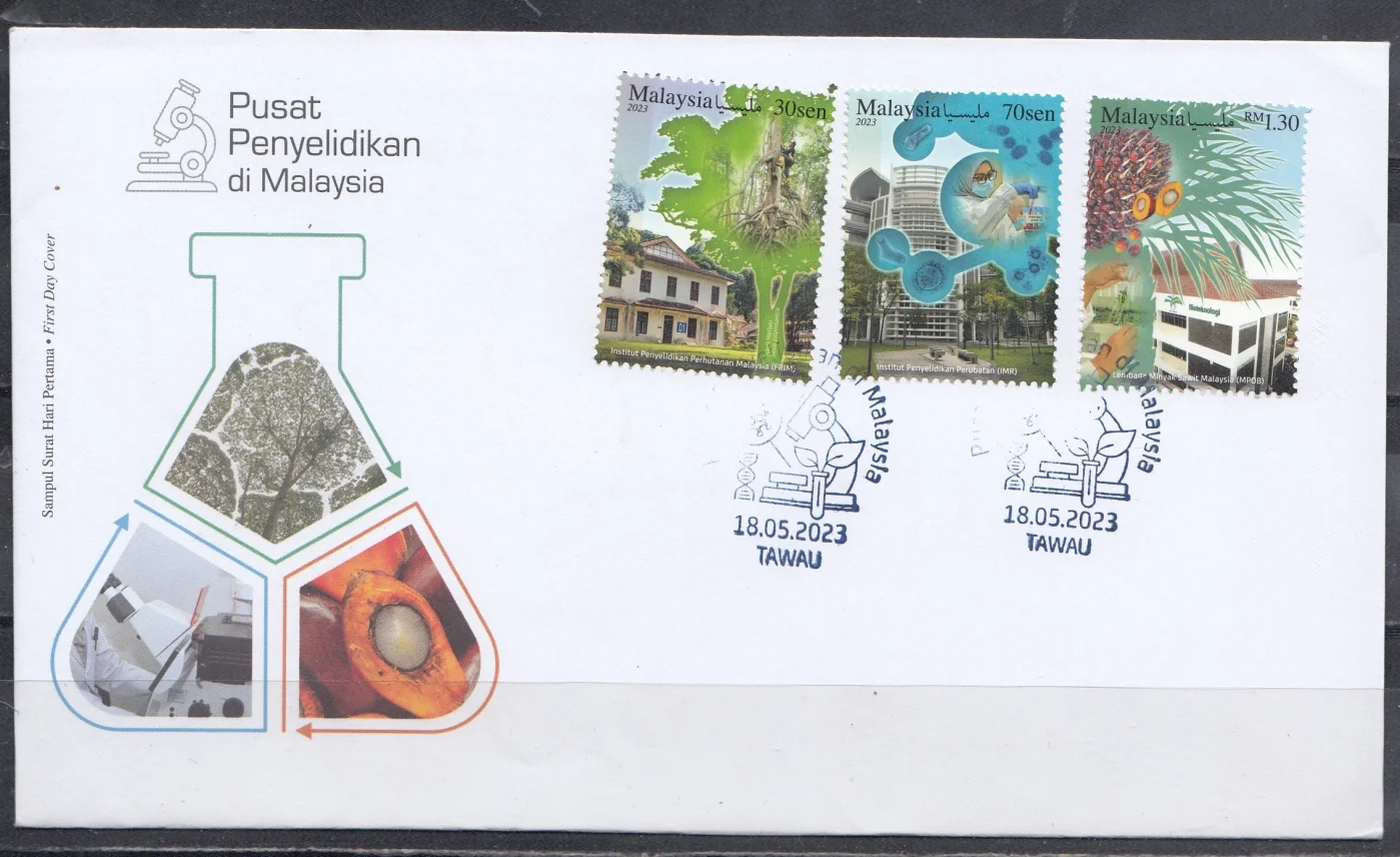 Малайзия - КПД Исследовательские центры в Малайзии(2023).