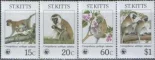 Сант Киттс - WWF. Обезьяны(1986).