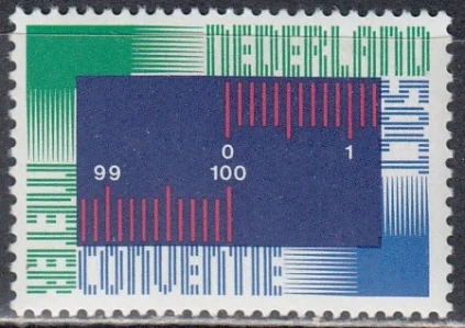 Нидерланды - 100 лет международной метрической конвенции(1975).