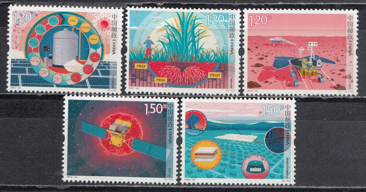Китай - Технологические инновации в Китае(2023).